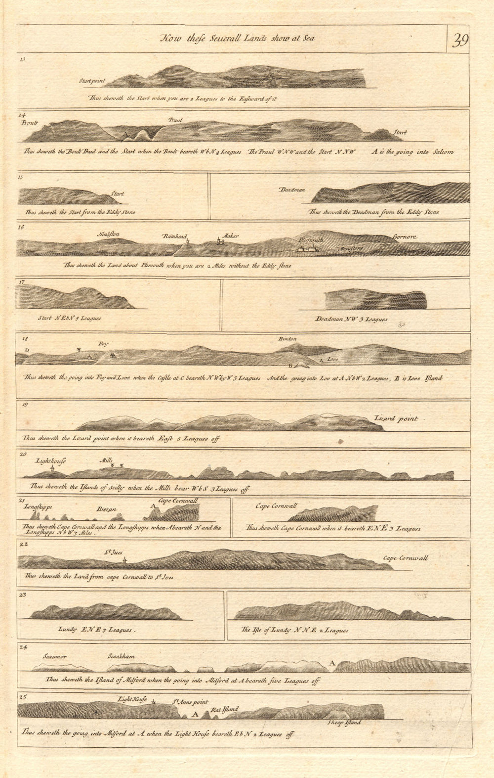 DEVON CORNWALL & MILFORD HAVEN COAST PROFILES Fowey Scillies. COLLINS c1774 map