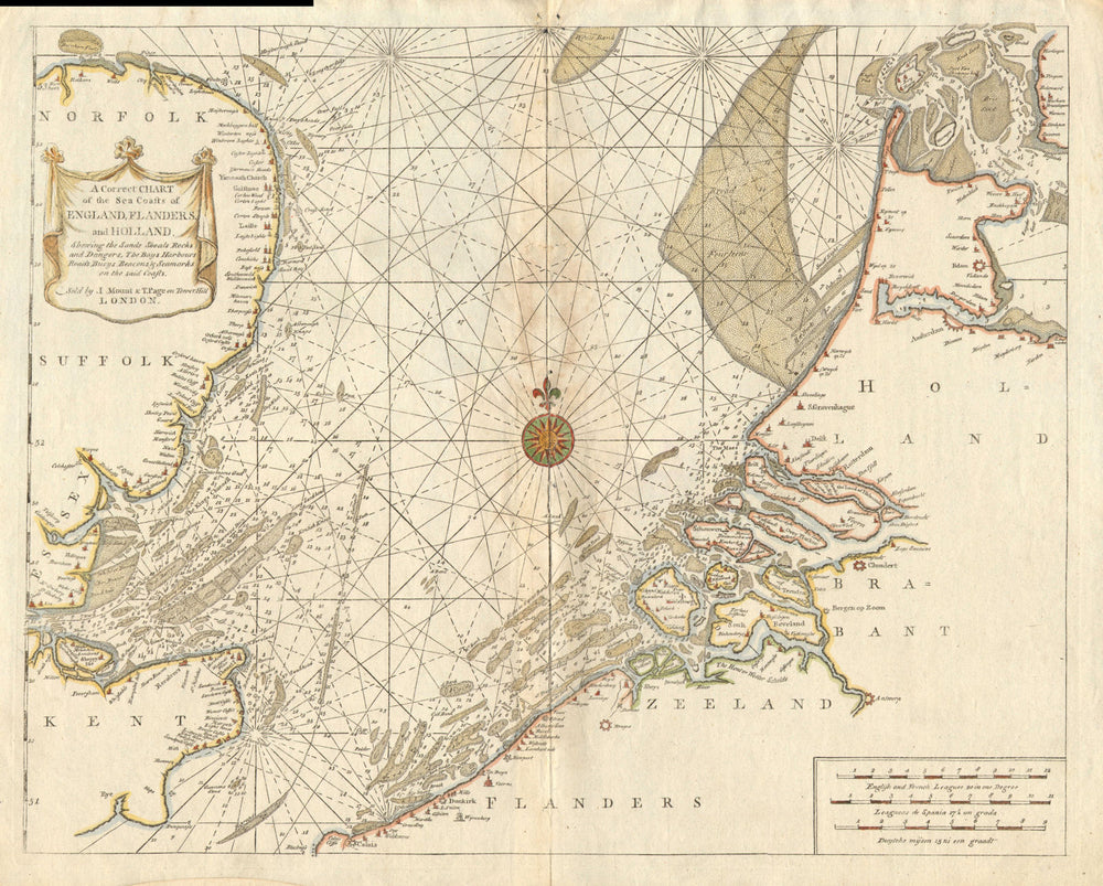NORTH SEA coast chart. East Anglia Holland Flanders. MOUNT/PAGE/COLLINS 1771 map
