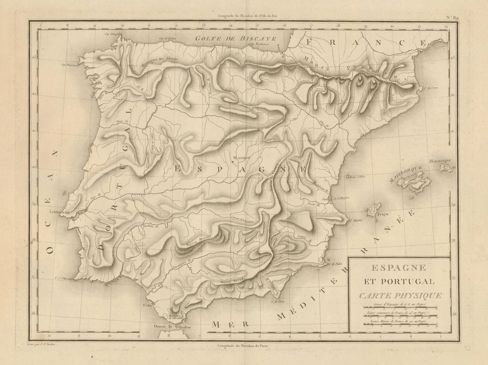'Espagne et Portugal Carte Physique'. Mentelle/Chanlaire. Spain Iberia c1798 map