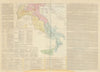 'Carte geographique d'Italie avec ses dernières divisions…'. LE SAGE 1812 map