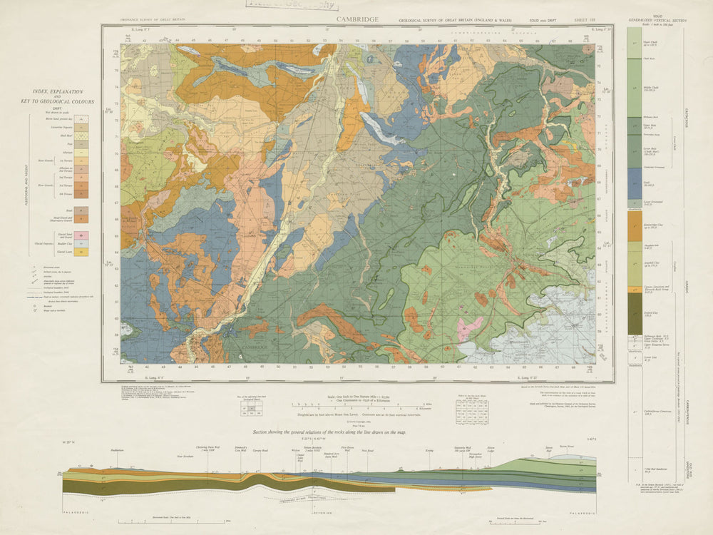 Cambridge. Geological survey map. Sheet 188. Cambridgeshire Newmarket 1965