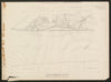 GNR railway plan. Hucknall, Nottingham. Butler's Hill Colliery Torkard 1880 map