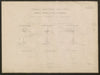 GWR railway plan. Bedminster bridge widening. St Luke's Road Willway St 1877 map