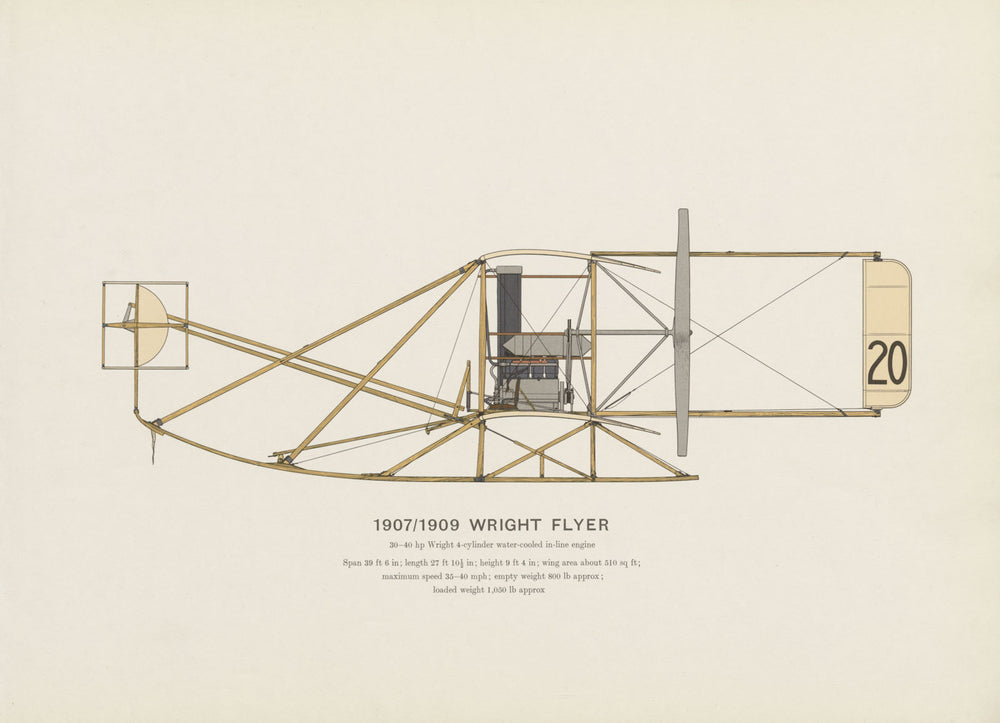 Wright Flyer (1907/9) vintage aeroplane print by Roy Cross. North Carolina 1962