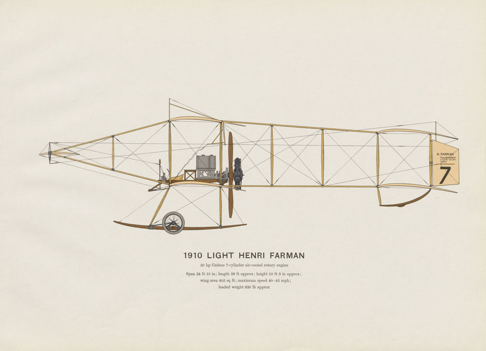 Light Henri Farman (1910) vintage aeroplane print by Roy Cross. France 1962