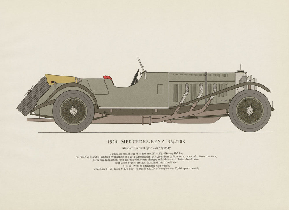 Mercedes-Benz 36/220S sports-car (1928) motor car print by George Oliver 1961