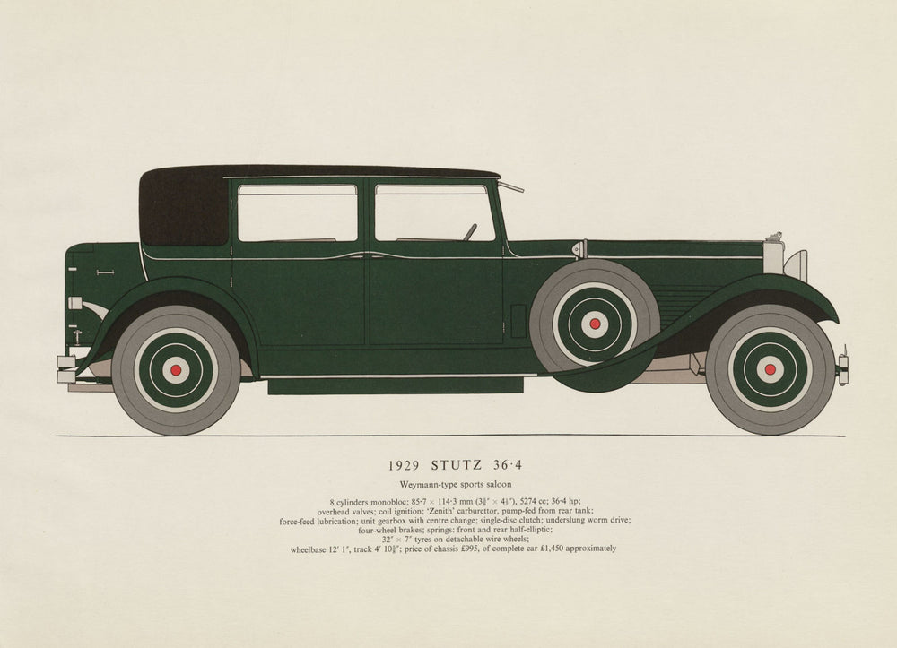 Stutz 36.4 sports-saloon (1929) motor car print by George Oliver. Indiana 1961