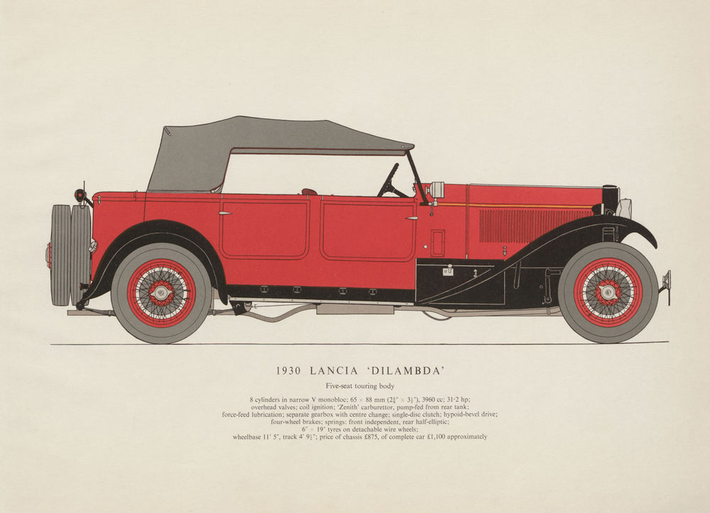Lancia "Dilambda" touring car (1930) motor car print. George Oliver. Italy 1961