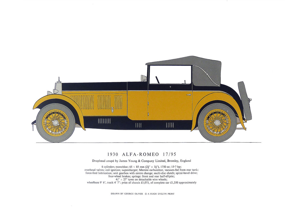 Alfa-Romeo 1750 drophead coupé (1930) motor car print. George Oliver. Italy 1961