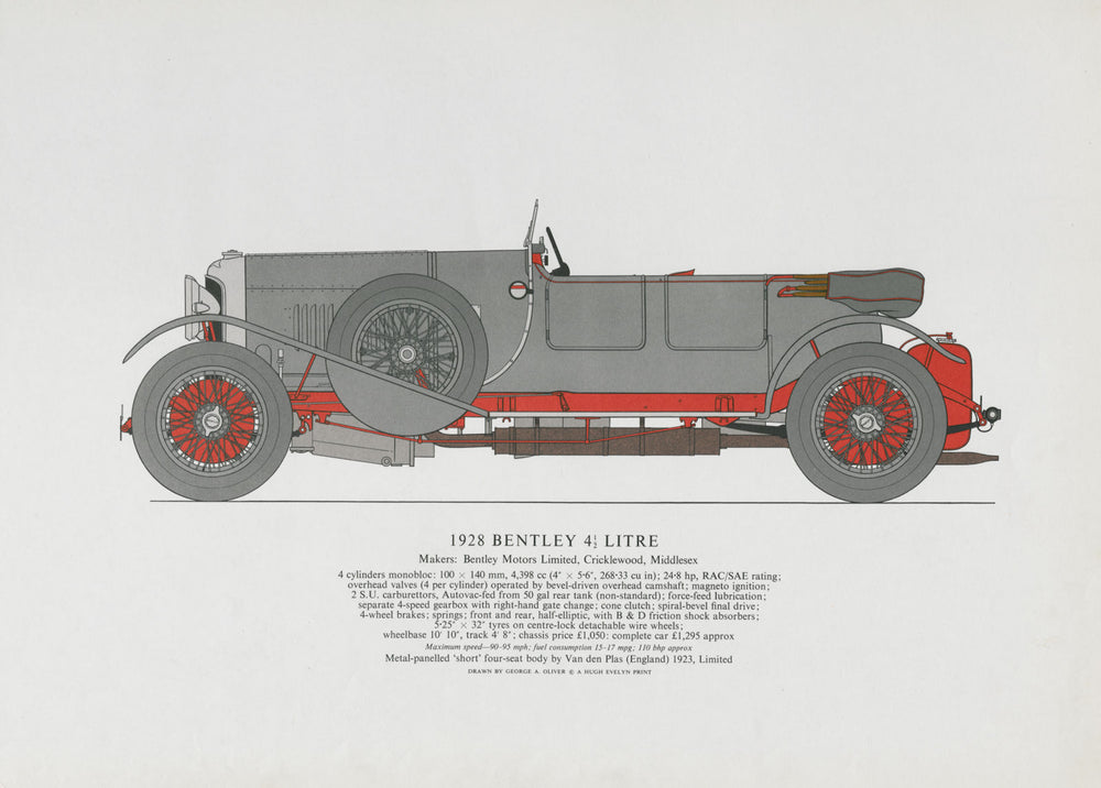 Bentley 4.5 litre (1928) sports car print by George Oliver. Cricklewood 1967