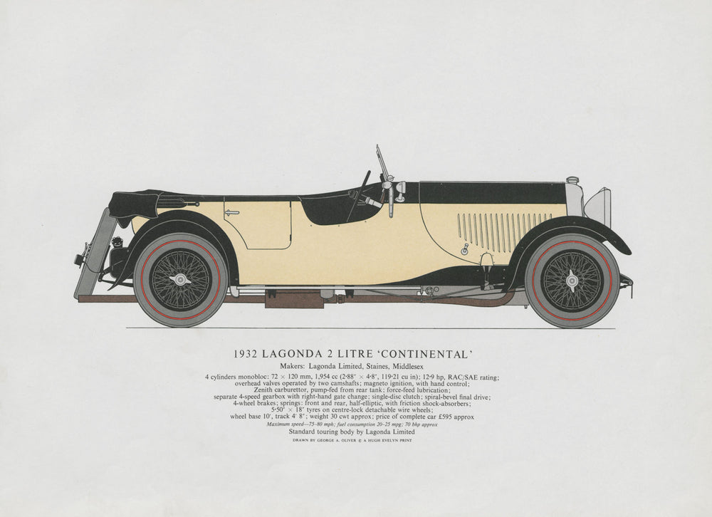 Lagonda 2 litre Continental (1932) sports car print. George Oliver. Staines 1967