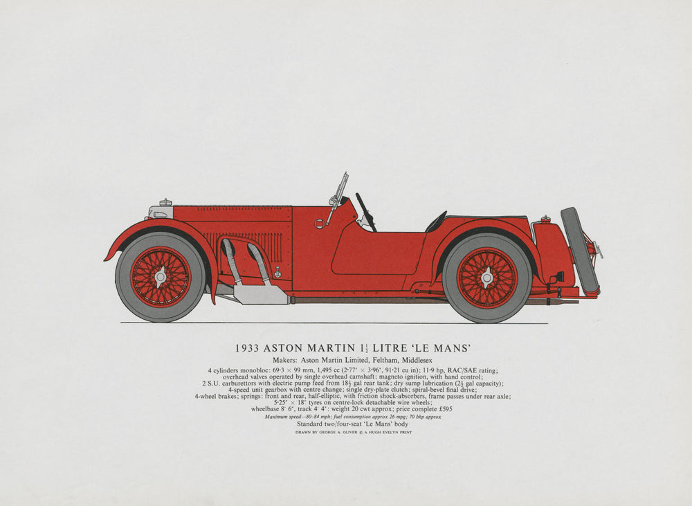 Aston Martin 1.5 litre Le Mans (1933) sports car. George Oliver. Feltham 1967