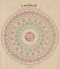 Time differences & zones from Washington DC, by Johnson & Ward. Pre UT c1865