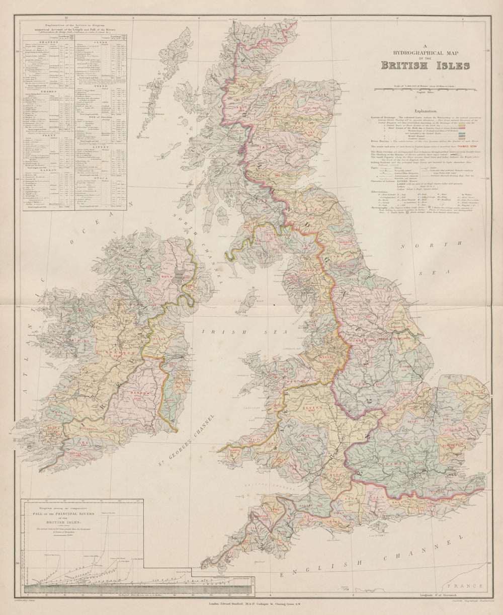 British Isles hydrographical. Watersheds River drainage basins STANFORD 1894 map
