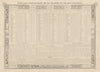Table Statistique de la France et de ses Colonies. Victor LEVASSEUR 1854 print