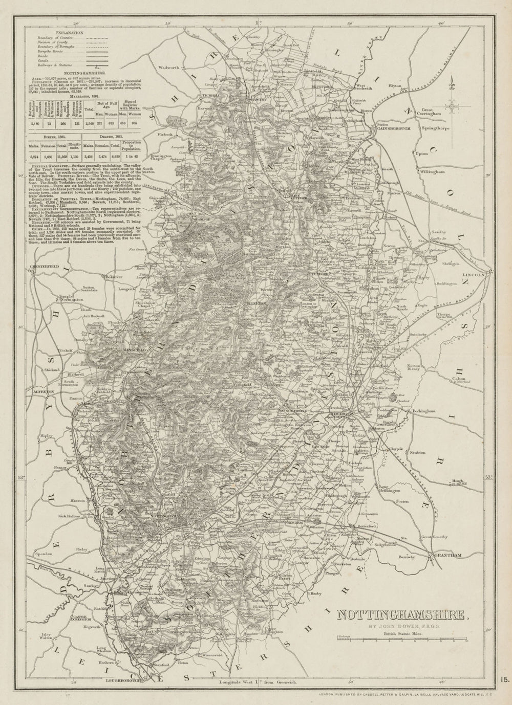 NOTTINGHAMSHIRE antique county map. Dukeries Railways. DOWER 1863 old