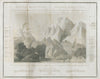 Comparative view of principal mountains. Dhaulagiri highest. THOMSON 1830 map