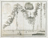 World's principal rivers comparative lengths. Amazon longest. THOMSON 1830 map