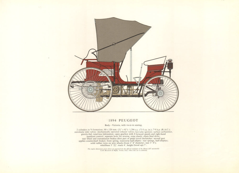 Peugeot Victoria (1894) motor car print by George Oliver. France 1966