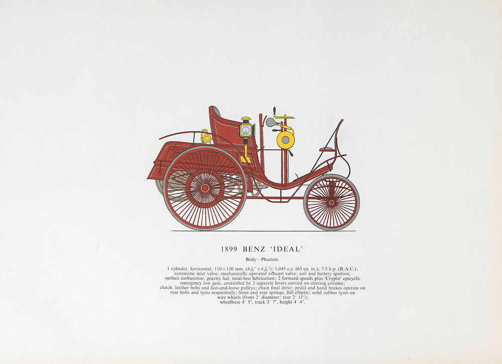 Benz "Ideal" Victoria (1899) motor car print by George Oliver. Germany 1966