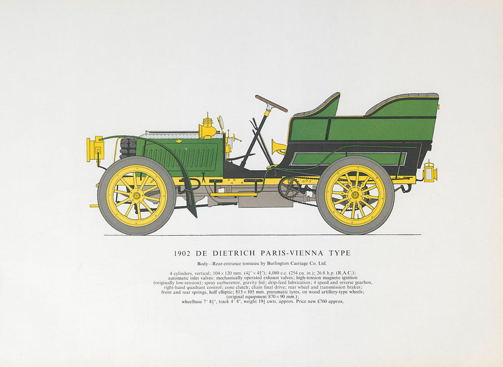 De Dietrich Paris-Vienna Type Tonneau (1902) car. George Oliver. France 1966