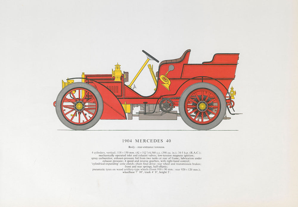 Mercedes 40 Tonneau (1904) motor car print. George Oliver. Germany 1966