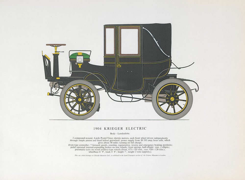 Krieger Electric landaulette (1904) motor car print. George Oliver. France 1966