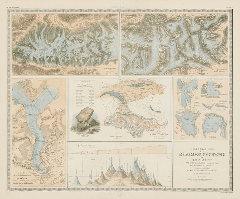 Glacier System of the Alps. Mont Blanc. Mer de Glace. Bernese Oberland 1856 map