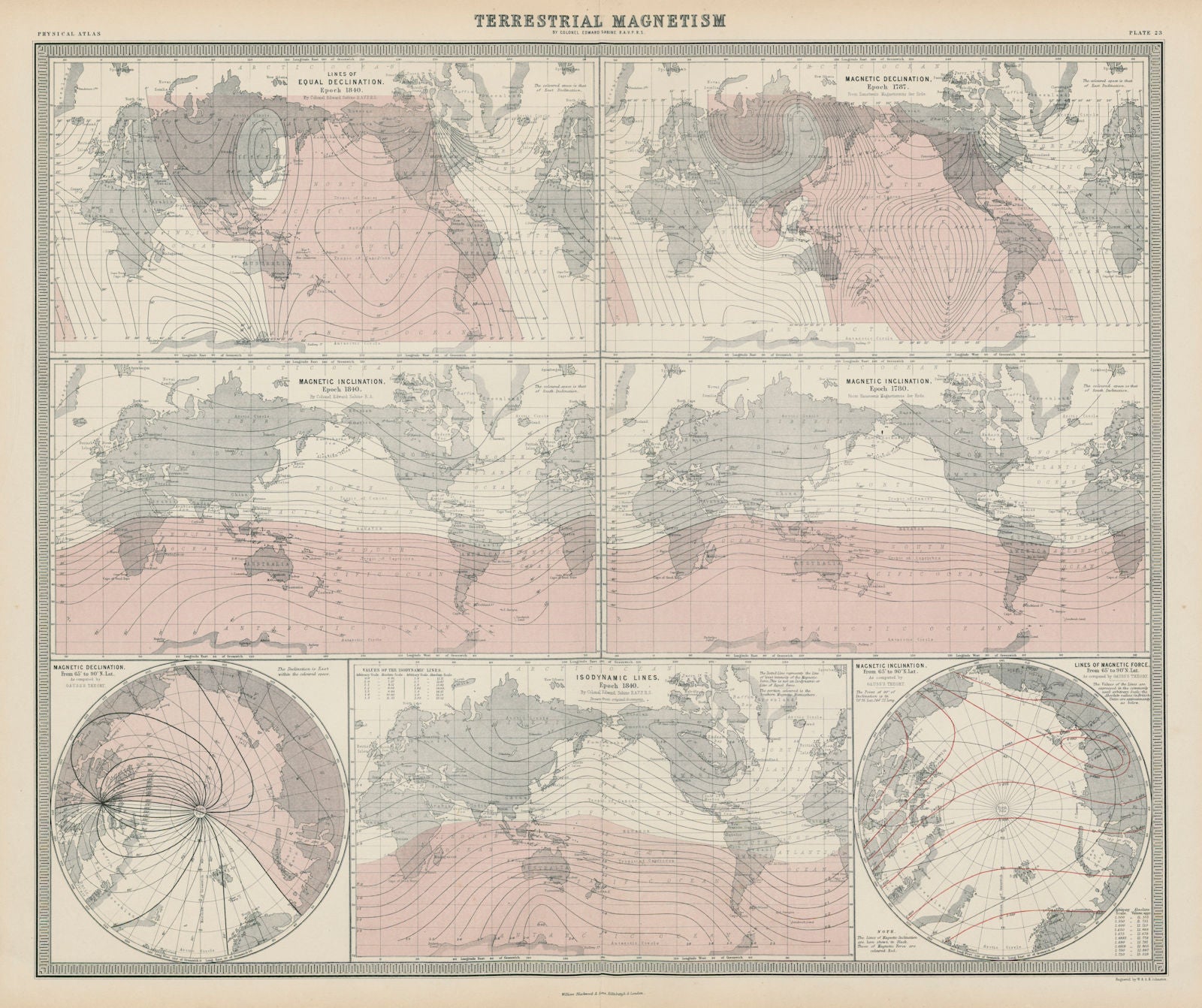 Terrestrial Magnetism. Declination. Inclination isodynamic in 1840 1787 ...