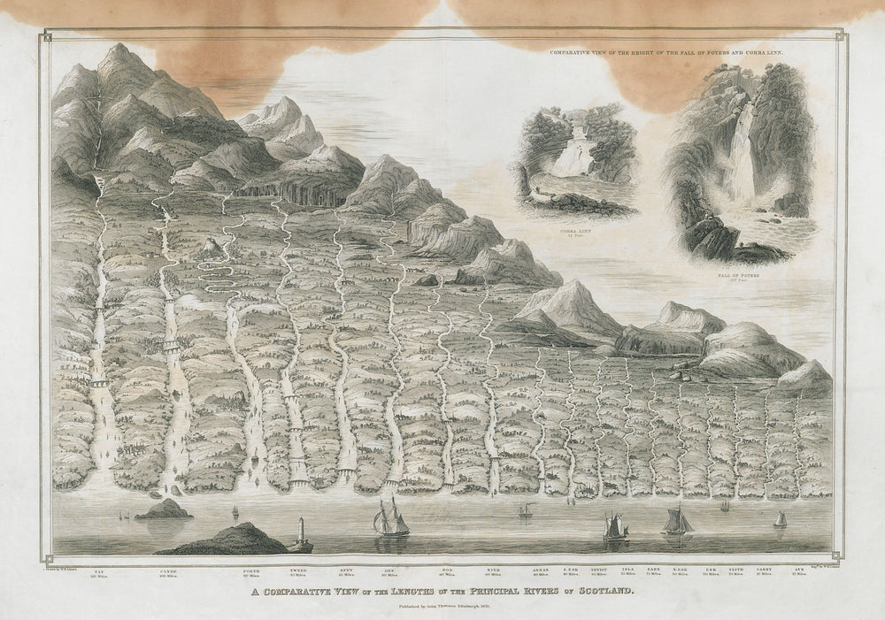 Scotland principal rivers. Tay Clyde Forth Tweed Spey Dee Don. THOMSON 1832 map