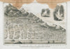 Scotland principal rivers. Tay Clyde Forth Tweed Spey Dee Don. THOMSON 1832 map
