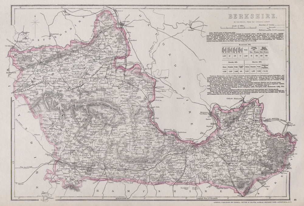 BERKSHIRE. Antique county map. Railways canals. BR DAVIES 1868 old