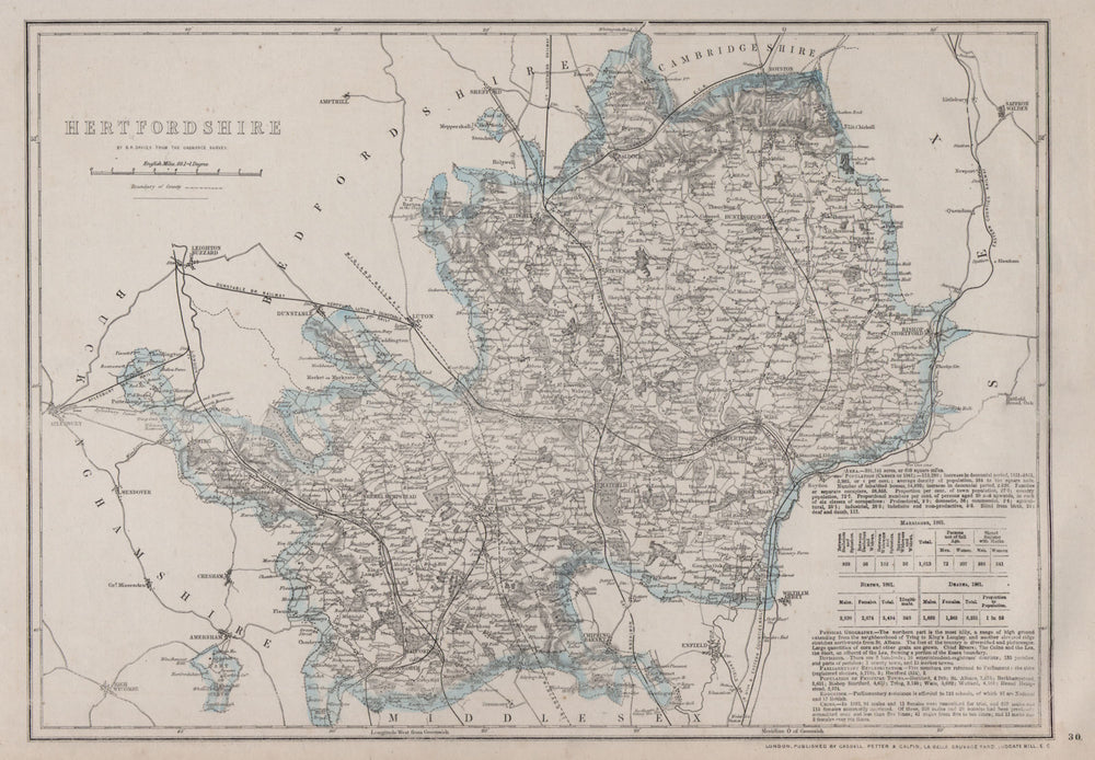 HERTFORDSHIRE antique county map. Shows 2 exclaves. Railways.BR DAVIES 1868