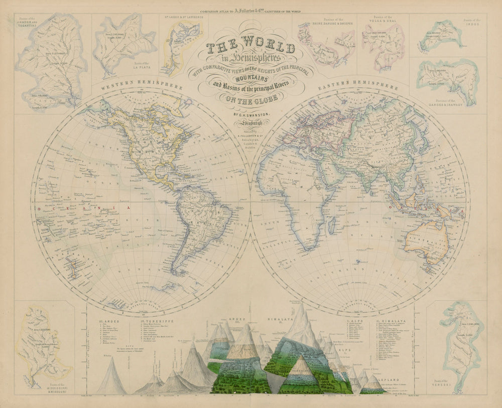 World in hemispheres. Mountains & rivers. SWANSTON 1860 old antique map chart
