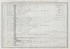 World major rivers comparative lengths. Snowline at different latitudes 1817 map