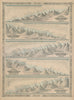 Johnson's Mountains Rivers. Africa, Asia, Europe, South & North America 1865 map