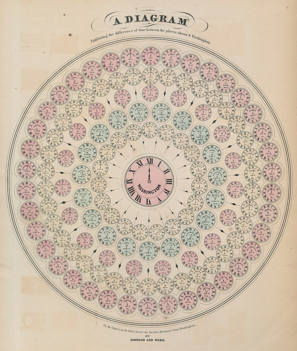 Time differences & zones from Washington DC, by Johnson & Ward. Pre UT 1865