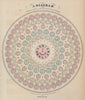 Time differences & zones from Washington DC, by Johnson & Ward. Pre UT 1865