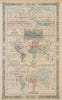 World Meteorology. Land features. Co-tidal Lines. Agriculture. JOHNSON 1865 map