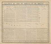 Afrique Pays au sud de Howssa & Bornou 29 Nigeria Cameroon VANDERMAELEN 1827 map