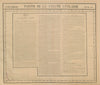 Amér. Mér. Guyane Anglaise #4 bis. Guyana Suriname. VANDERMAELEN 1827 old map