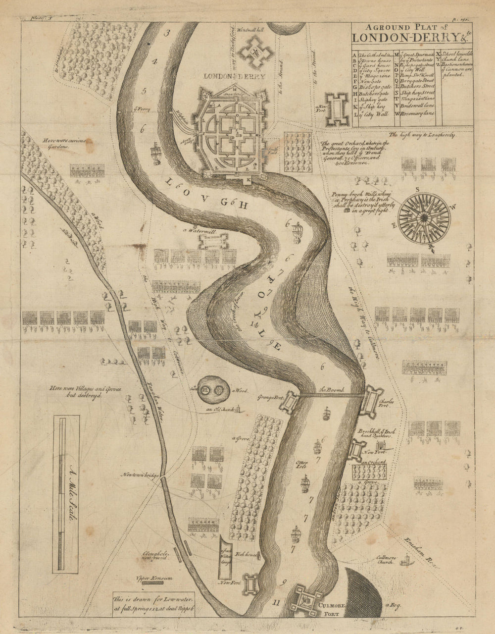 A ground plat of London-Derry &tc by Captain Samuel Hobson. Londonderry 1693 map
