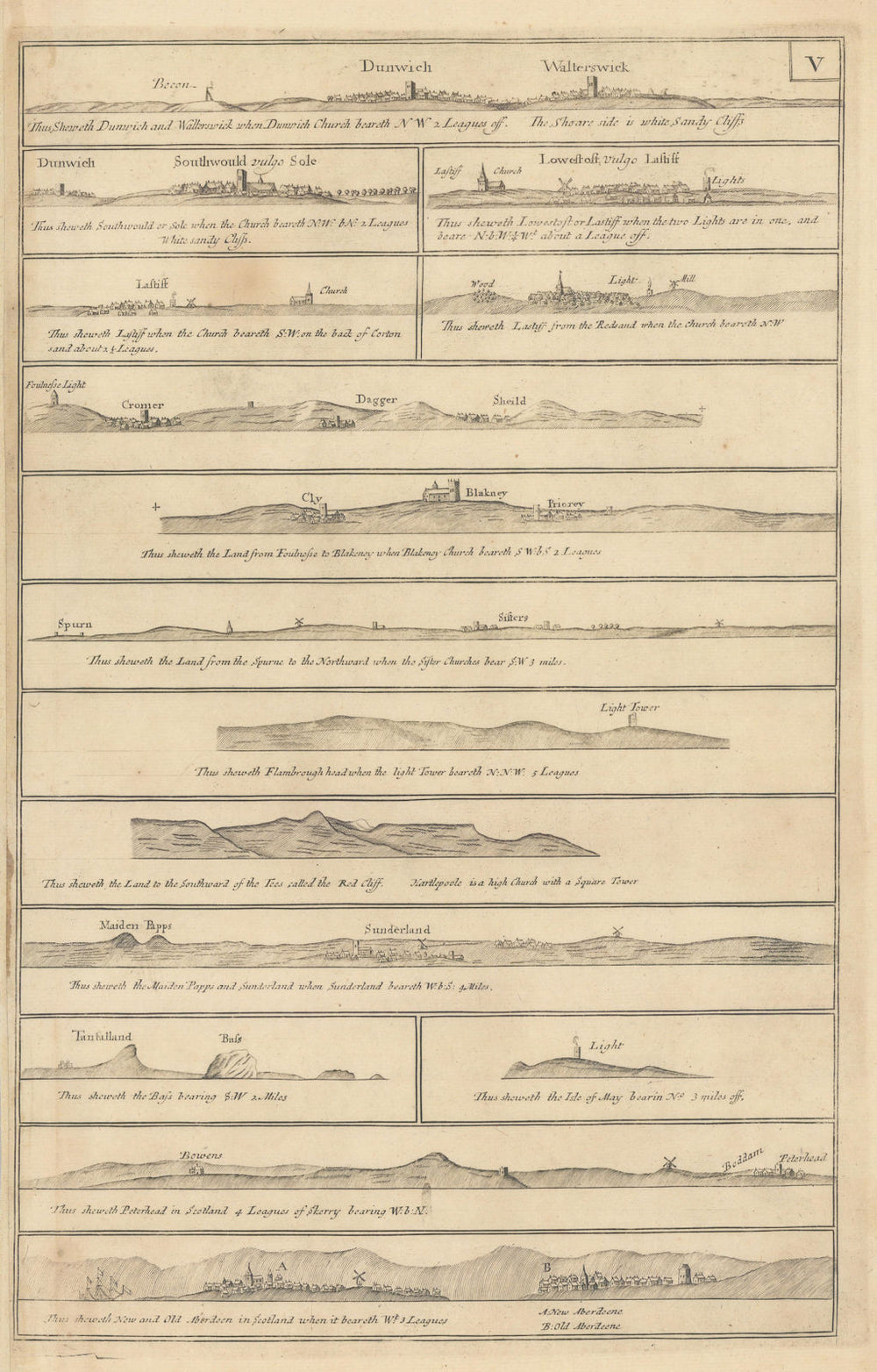 GB EAST COAST PROFILES. Norfolk Sunderland Aberdeenshire. COLLINS 1723 old map