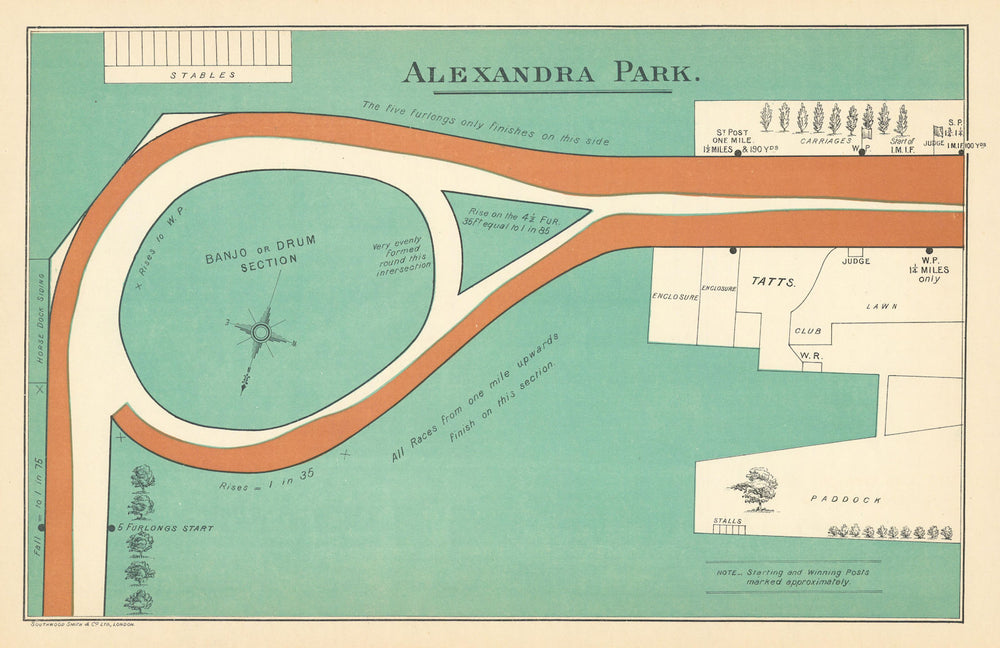 Alexandra Park racecourse, London. Closed 1970. BAYLES 1903 old antique map