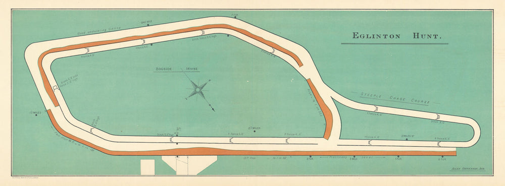 Eglinton Hunt racecourse, Scotland. Bogside Irvine. Closed 1928. BAYLES 1903 map