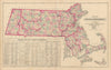 Map of Massachusetts comprising counties, towns… WALLING & GRAY 1871 old
