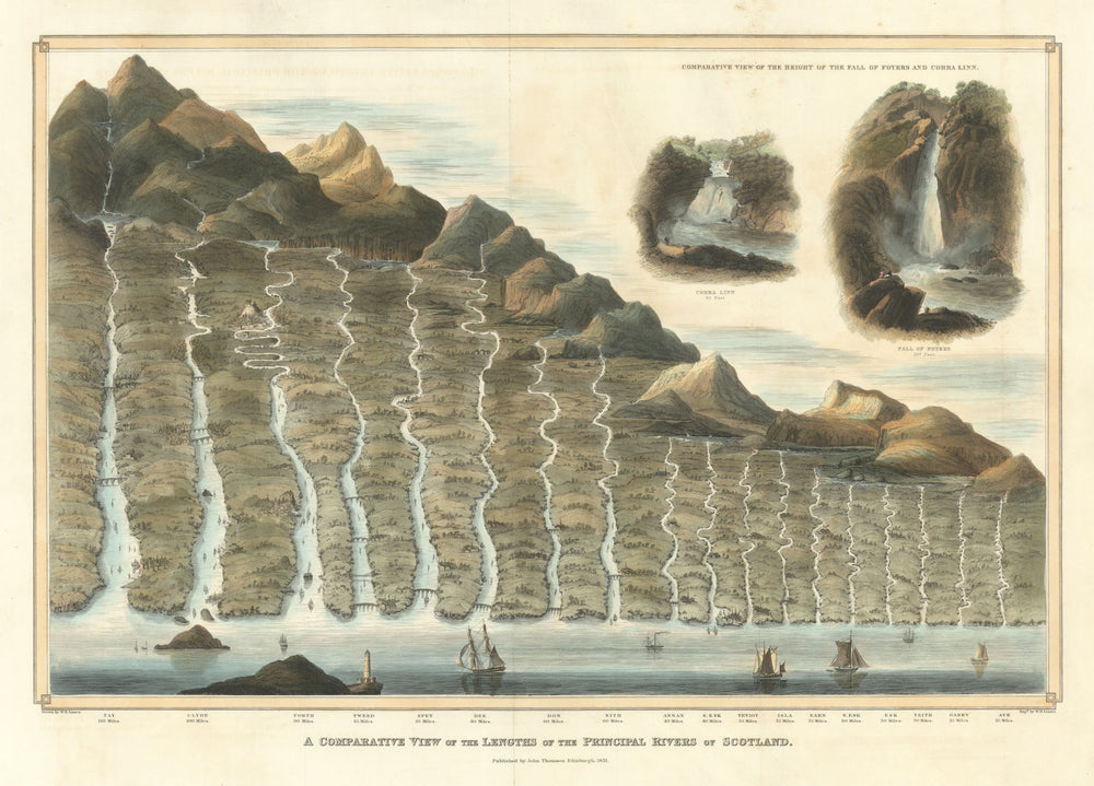 Scotland principal rivers. Tay Clyde Forth Tweed Spey Dee Don. THOMSON 1832 map