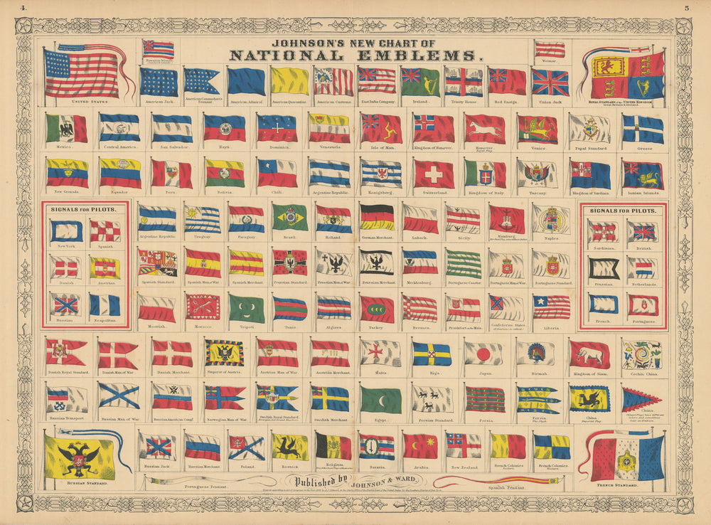 Johnson's New Chart of National Emblems. Flags of the World 1866 old print