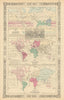 World Meteorology. Land features. Co-tidal Lines. Agriculture. JOHNSON 1866 map