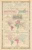 World Meteorology. Land features. Co-tidal Lines. Agriculture. JOHNSON 1866 map